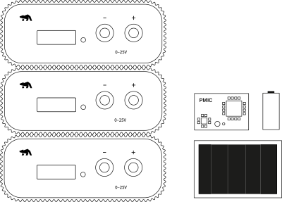 Setup for evaluating photovoltaic performance with Otii Product Suite