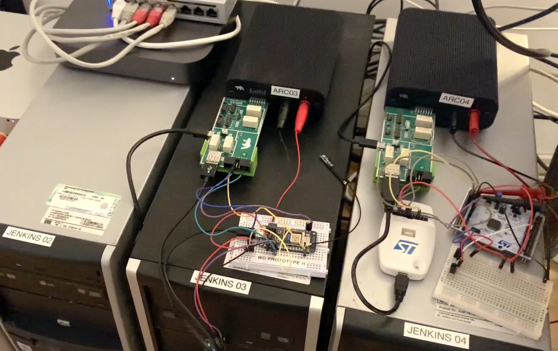 Power measurements integrated in IoT software continuous integration testing with Jenkins.